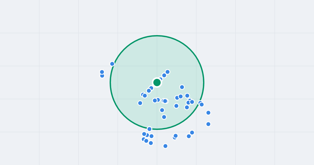 Mapa: Kozielska 106C i flipy w promieniu 1 km