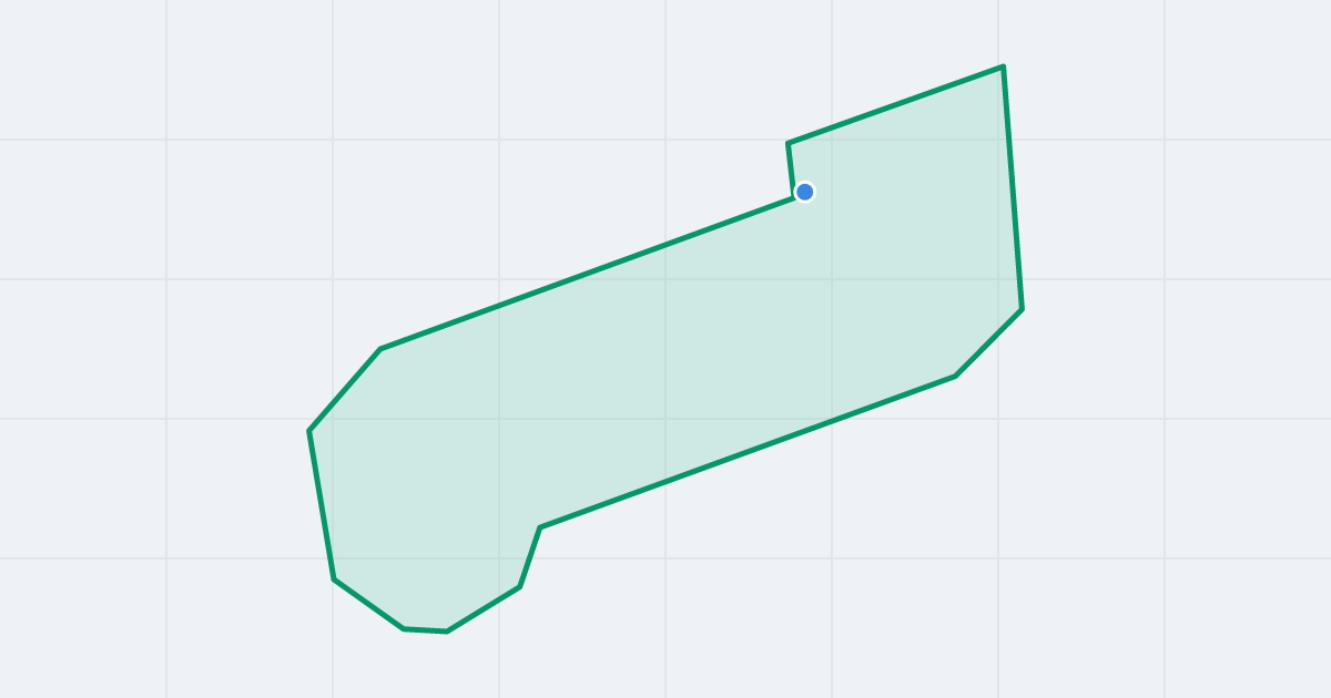 Mapa ulicy Działkowa z flipami w okolicy