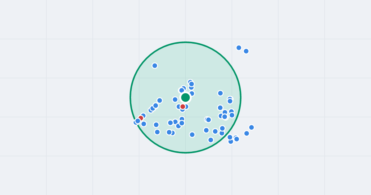 Mapa: Andromedy 13 i flipy w promieniu 1 km