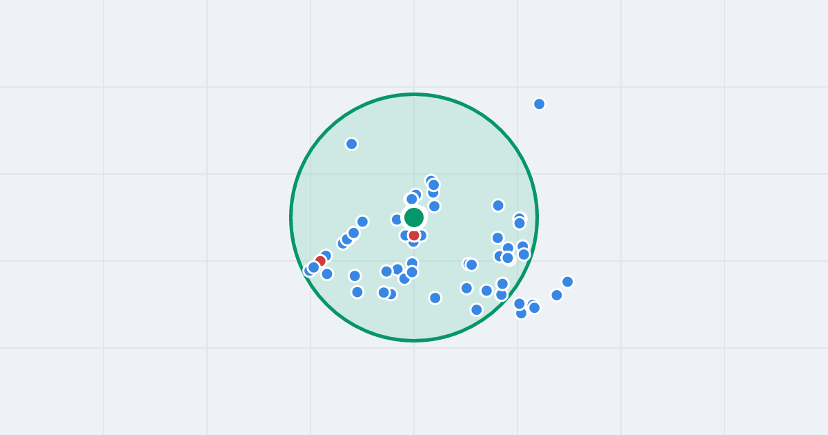 Mapa: Andromedy 19 i flipy w promieniu 1 km