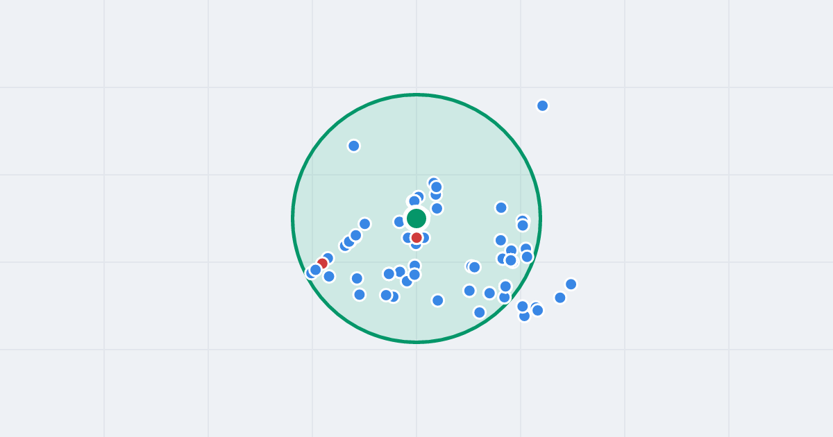 Mapa: Andromedy 21 i flipy w promieniu 1 km