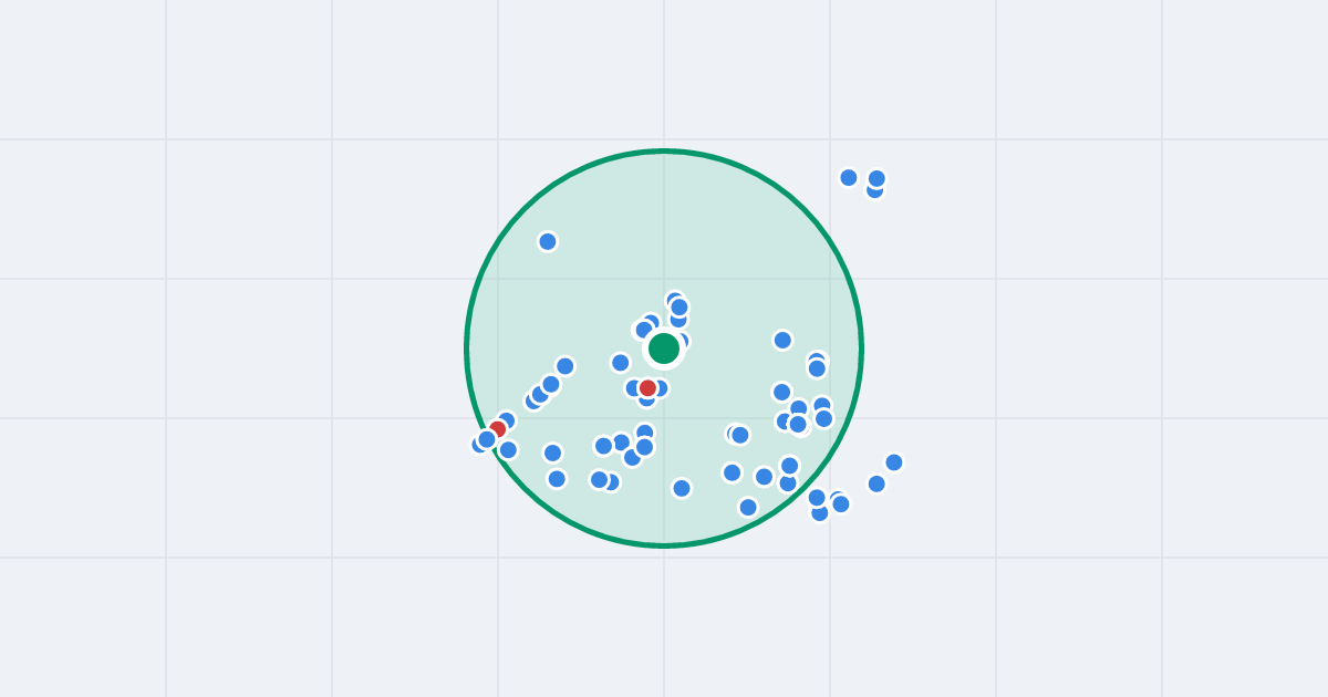 Mapa: Andromedy 5 i flipy w promieniu 1 km
