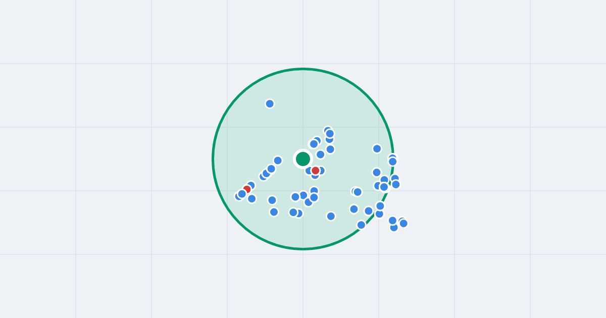 Mapa: Andromedy 60 i flipy w promieniu 1 km