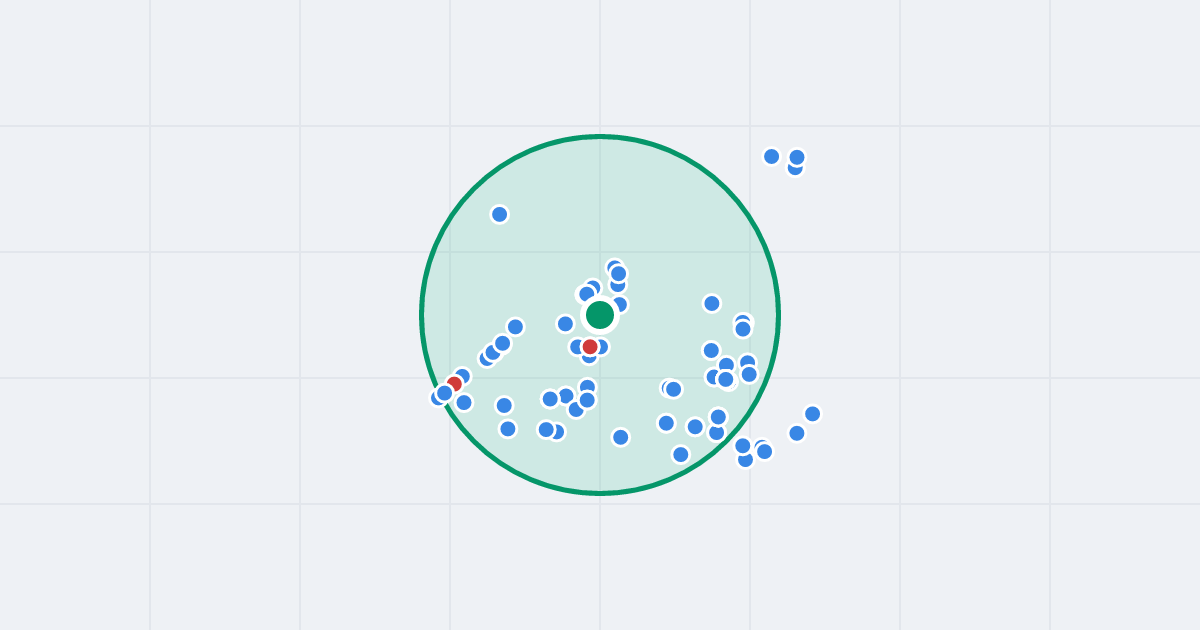 Mapa: Andromedy 9 i flipy w promieniu 1 km