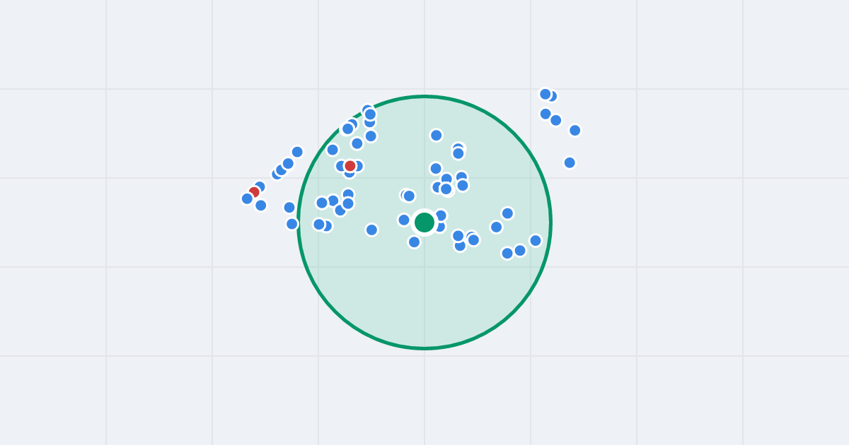Mapa: Kosmonautów Polskich 16 i flipy w promieniu 1 km