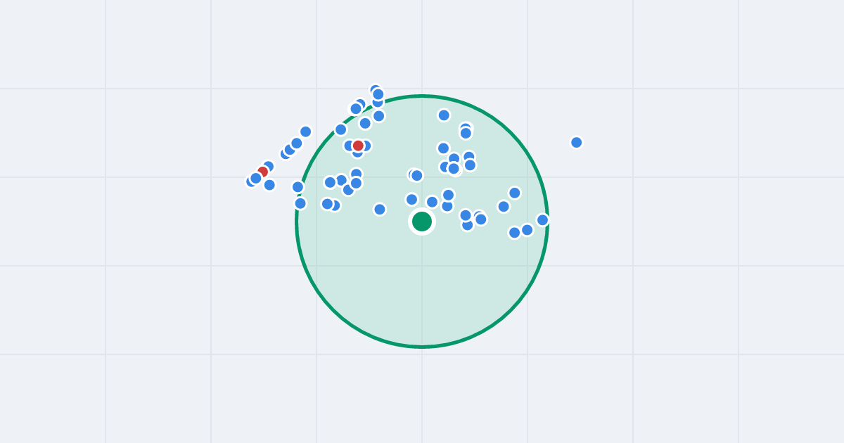 Mapa: Kosmonautów Polskich 19 i flipy w promieniu 1 km