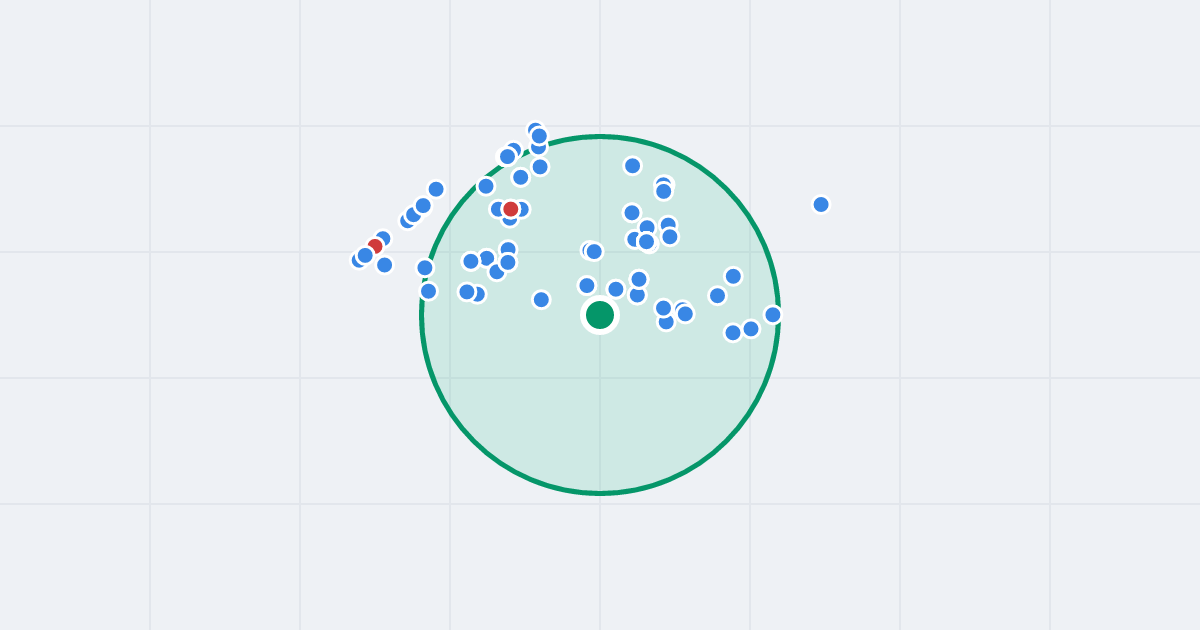 Mapa: Kosmonautów Polskich 21 i flipy w promieniu 1 km