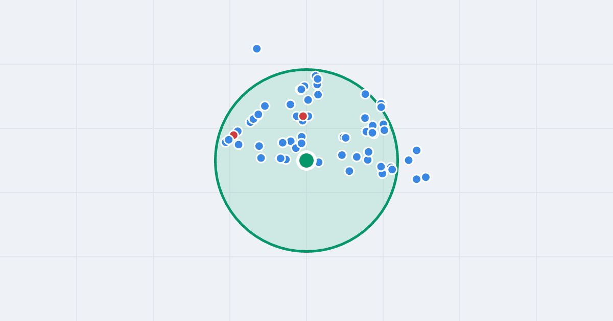 Mapa: Kosmonautów Polskich 81 i flipy w promieniu 1 km