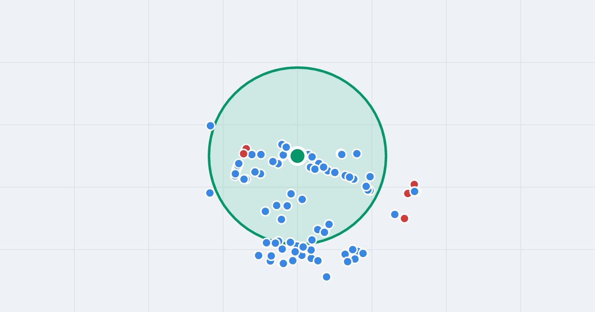 Mapa: Plac 1000-lecia 8 i flipy w promieniu 1 km