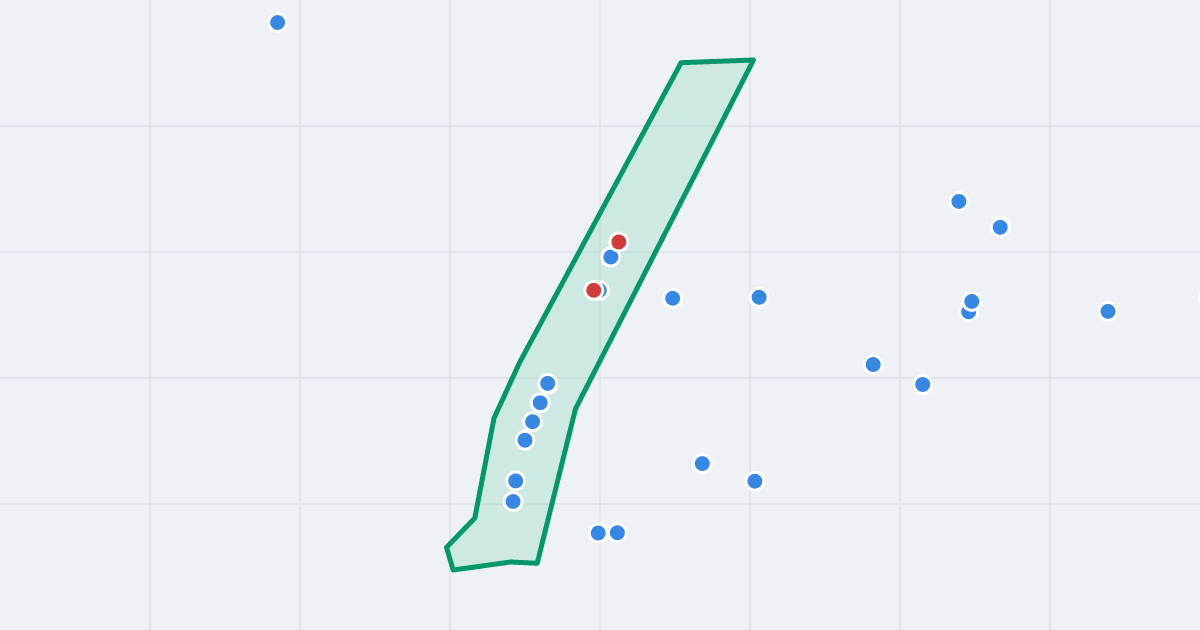 Mapa ulicy Przemysłowa z flipami w okolicy