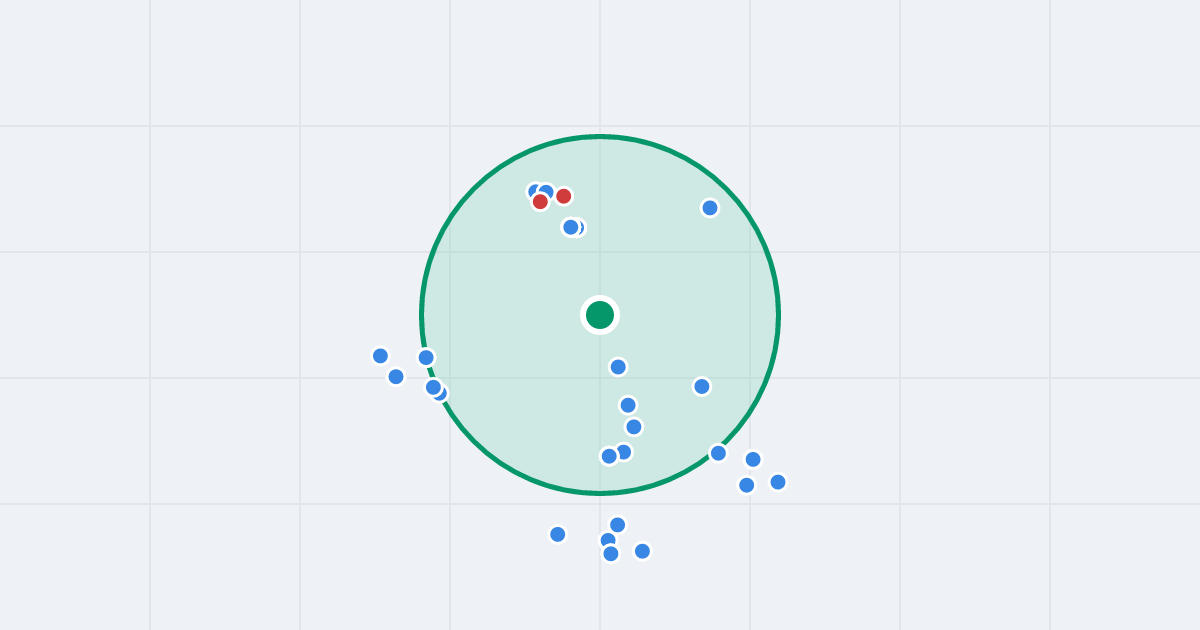 Mapa: Jana Nowaka Jeziorańskiego 14A i flipy w promieniu 1 km