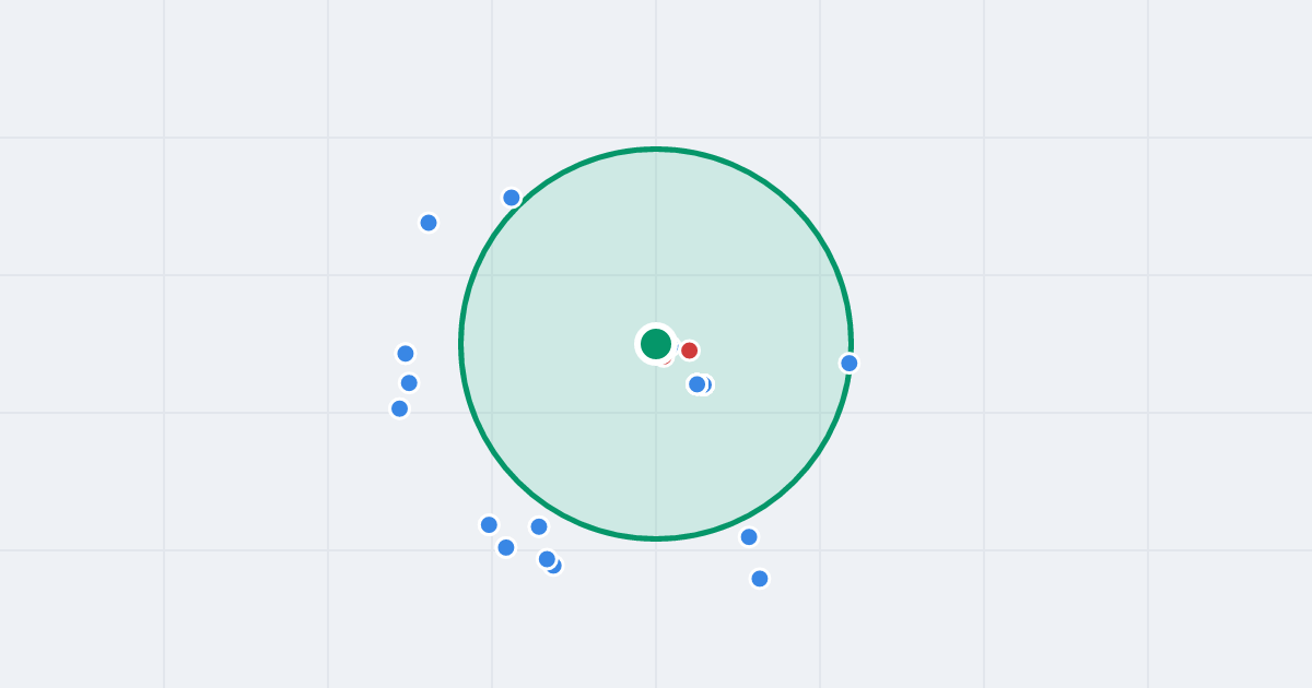 Mapa: Mechaniczna 5D i flipy w promieniu 1 km