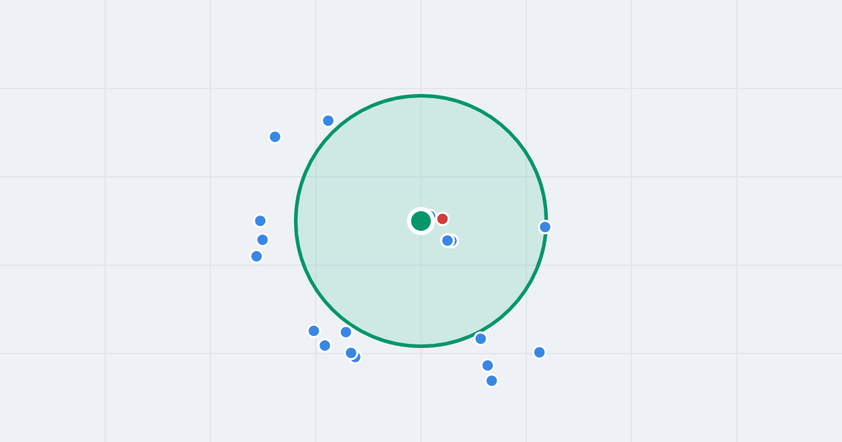 Mapa: Mechaniczna 5E i flipy w promieniu 1 km