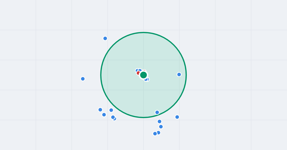 Mapa: Mechaniczna 5O i flipy w promieniu 1 km