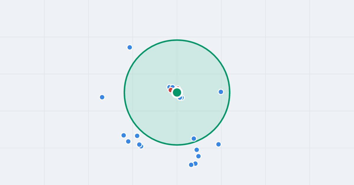 Mapa: Mechaniczna 5P i flipy w promieniu 1 km