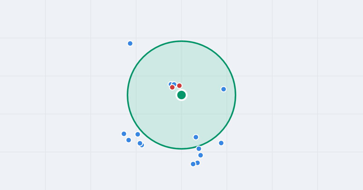 Mapa: Mechaniczna 5U i flipy w promieniu 1 km