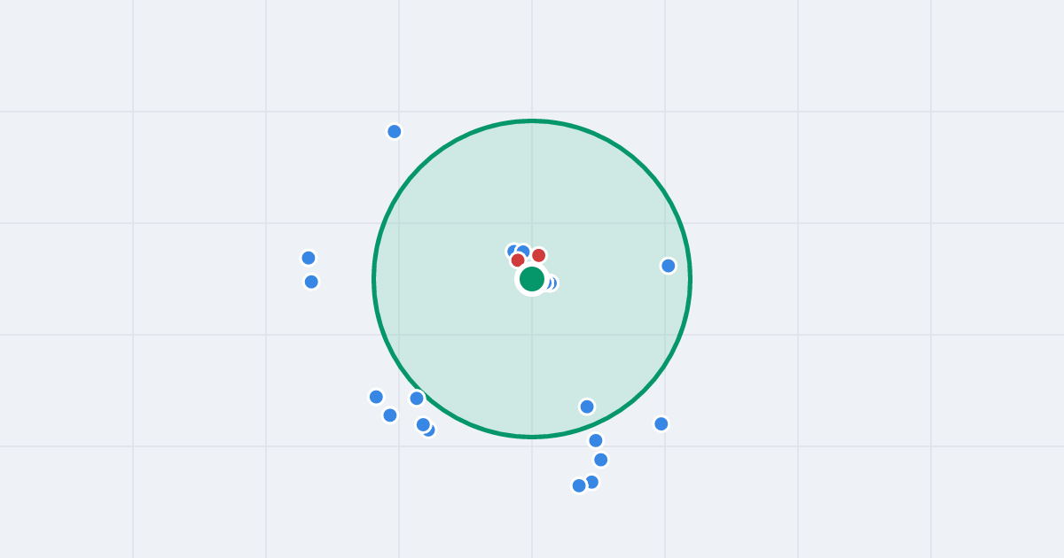 Mapa: Mechaniczna 5W i flipy w promieniu 1 km