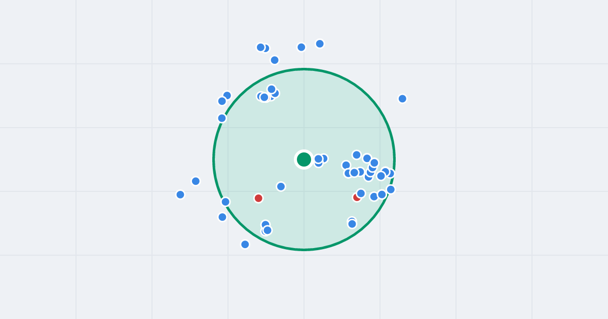 Mapa: Budowlanych 1A i flipy w promieniu 1 km