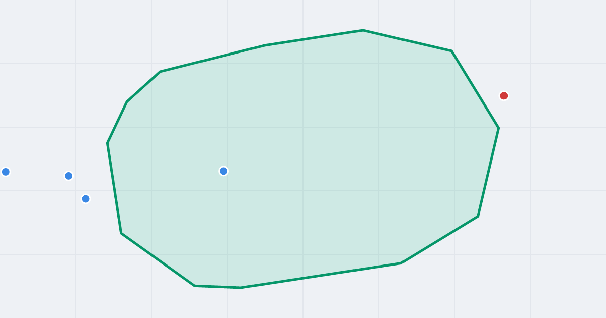 Mapa ulicy Kościuszki z flipami w okolicy