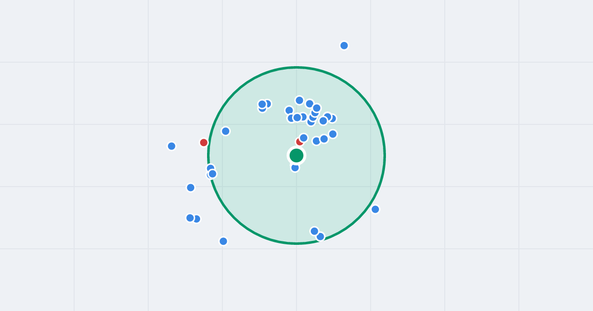 Mapa: Roosevelta 74 i flipy w promieniu 1 km