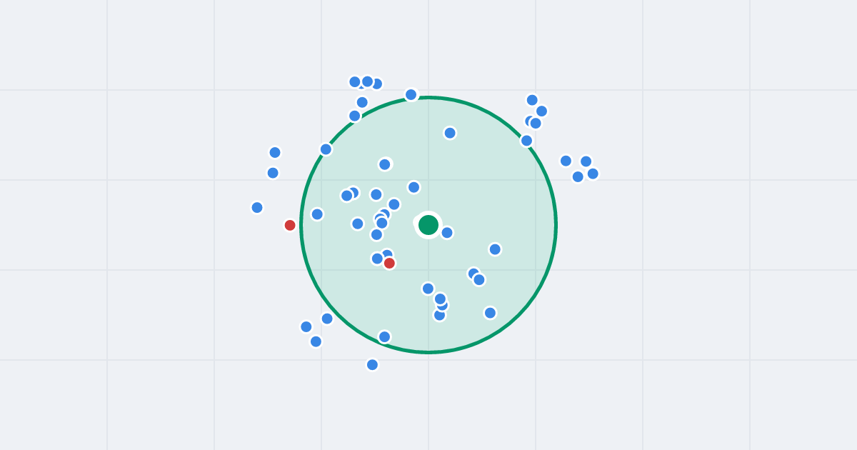 Mapa: gen. Jarosława Dąbrowskiego 6 i flipy w promieniu 1 km