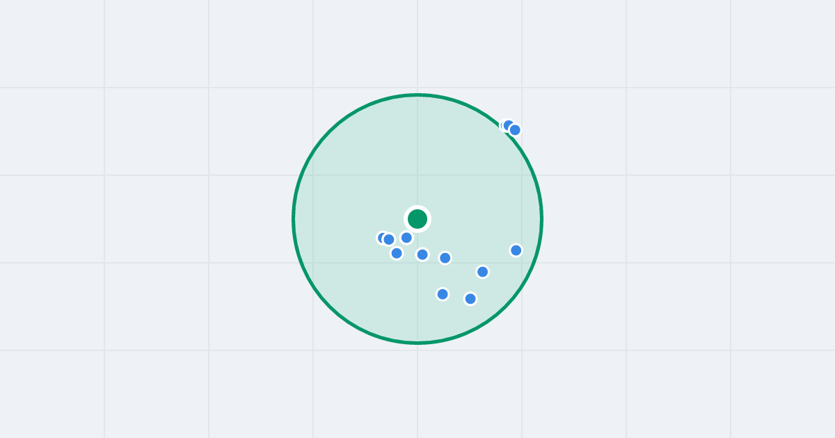 Mapa: Londyńska 32 i flipy w promieniu 1 km