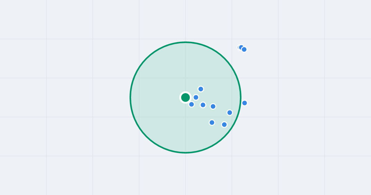 Mapa: Wiedeńska 20C i flipy w promieniu 1 km