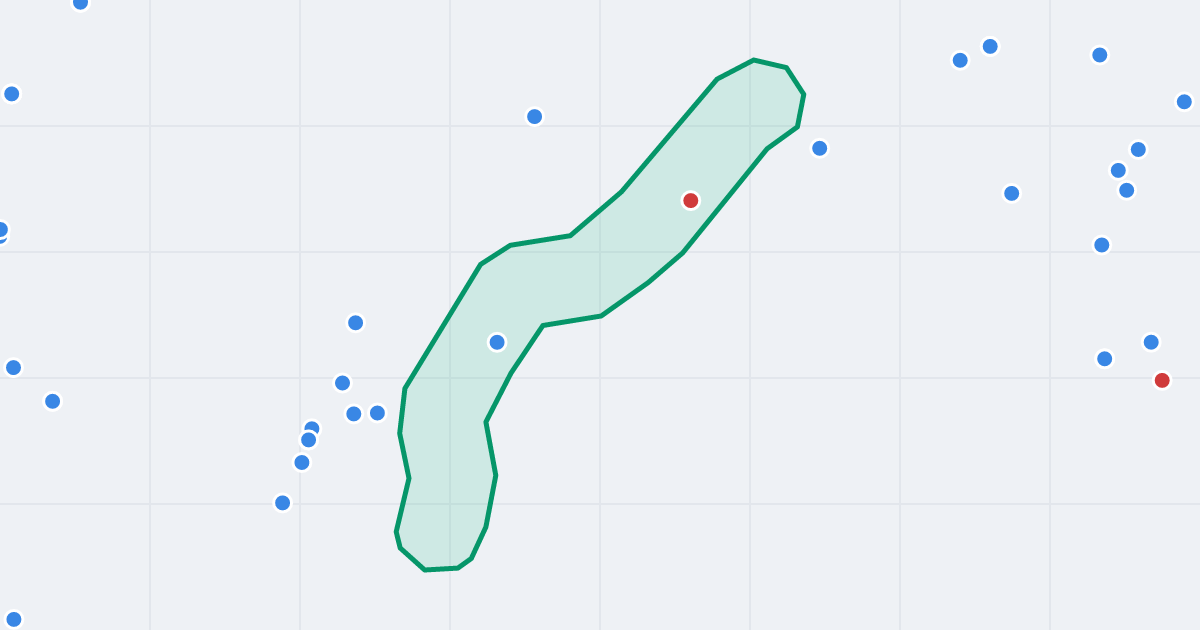 Mapa ulicy Fryderyka Chopina z flipami w okolicy