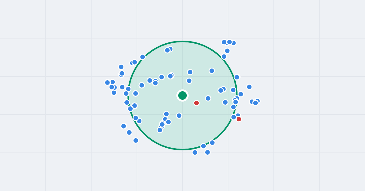 Mapa: Stanisława Wyspiańskiego 8 i flipy w promieniu 1 km