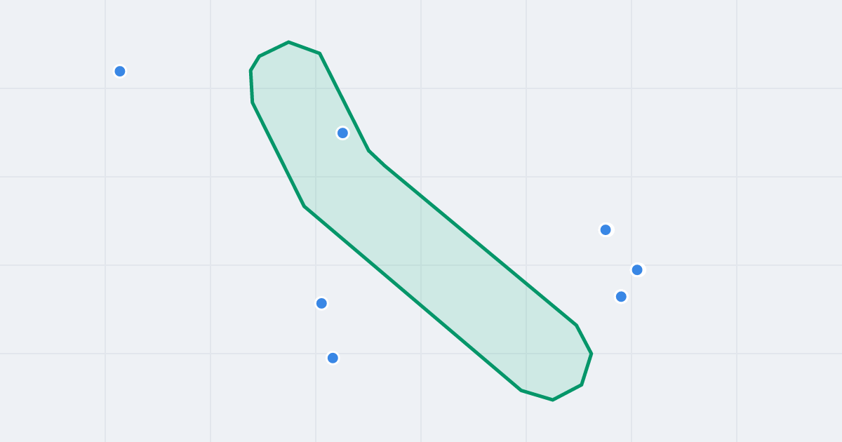 Mapa ulicy Danuty Siedzikówny - Inki z flipami w okolicy