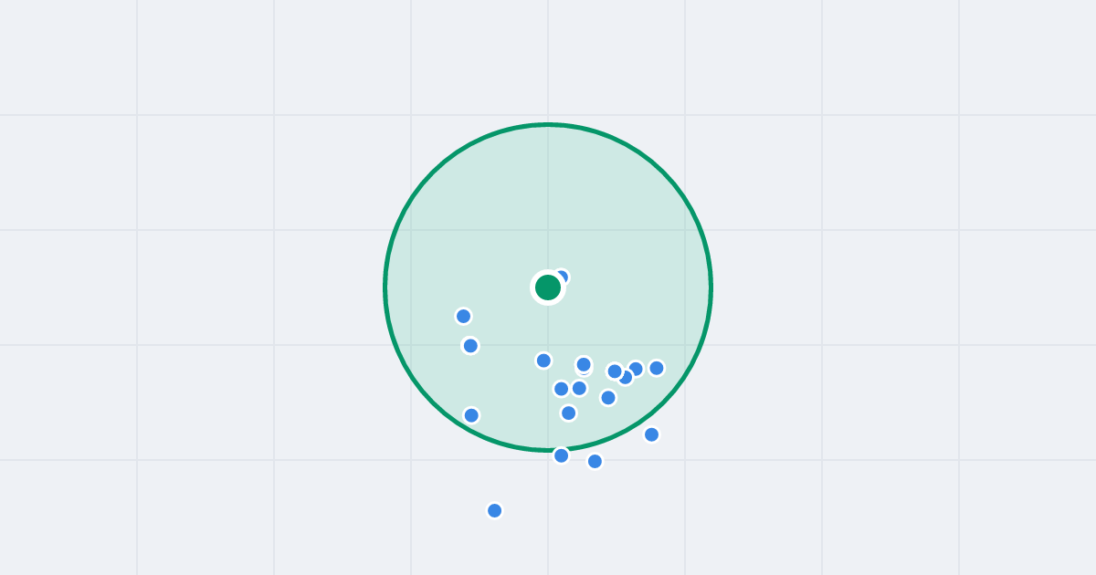 Mapa: Jana Dekerta 97 i flipy w promieniu 1 km