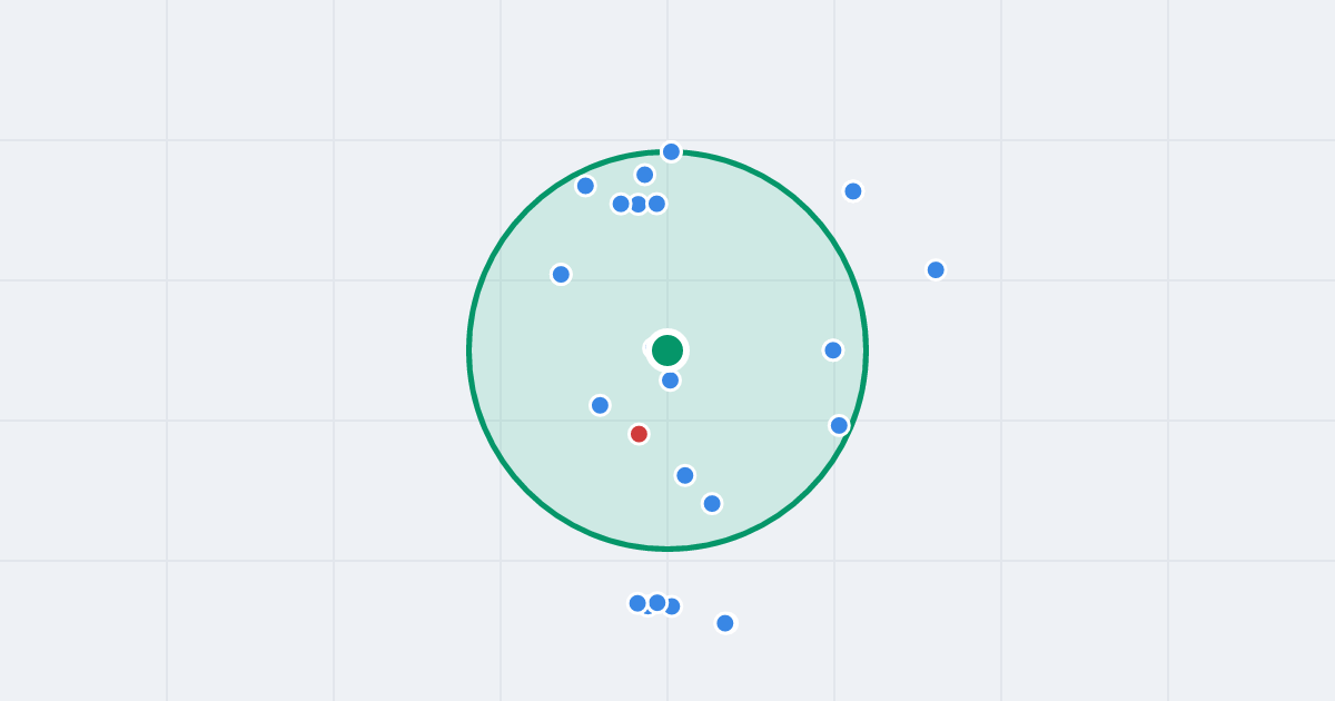 Mapa: Kazimierza Wielkiego 52 i flipy w promieniu 1 km