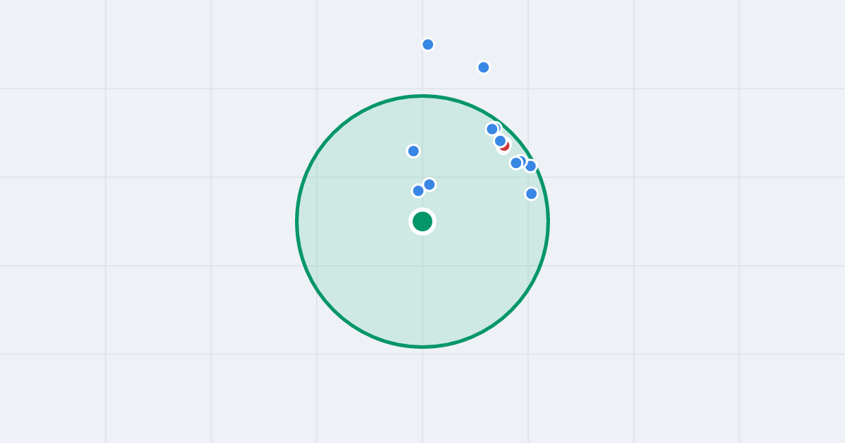 Mapa: Jasna 5 i flipy w promieniu 1 km