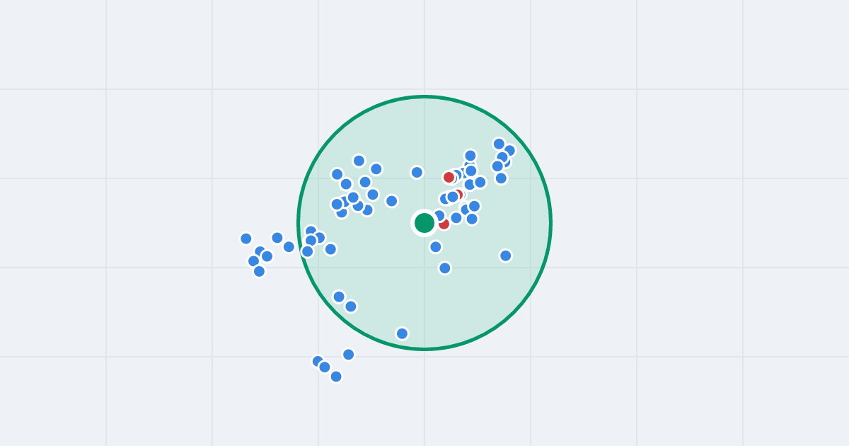 Mapa: Legionów 70 i flipy w promieniu 1 km