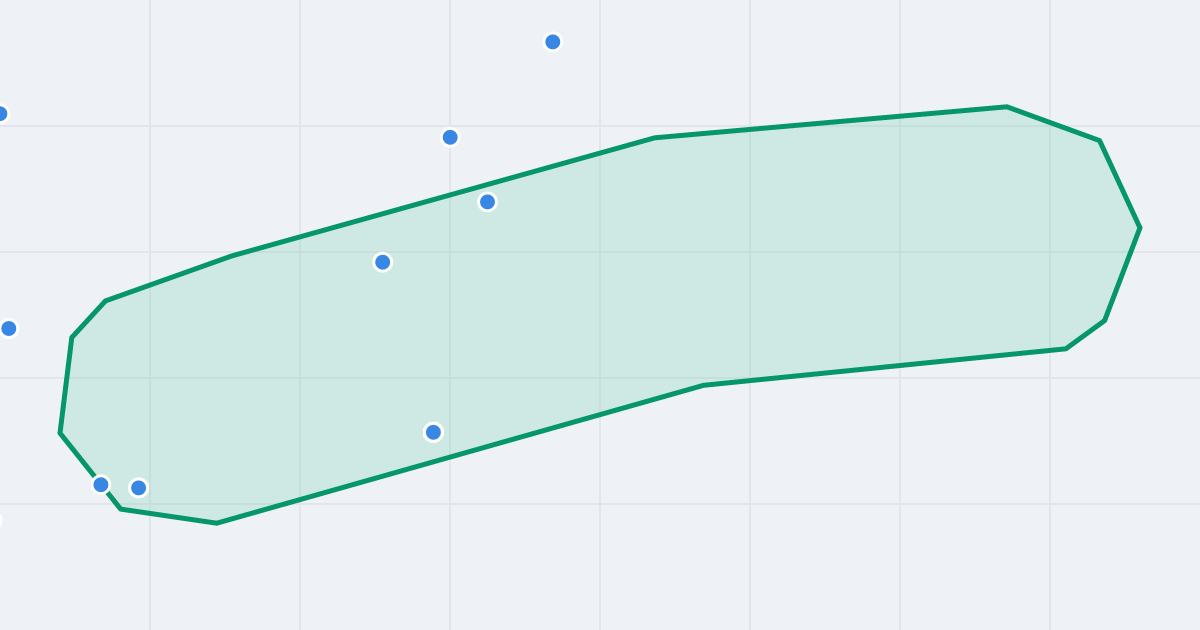 Mapa ulicy Tczewska z flipami w okolicy