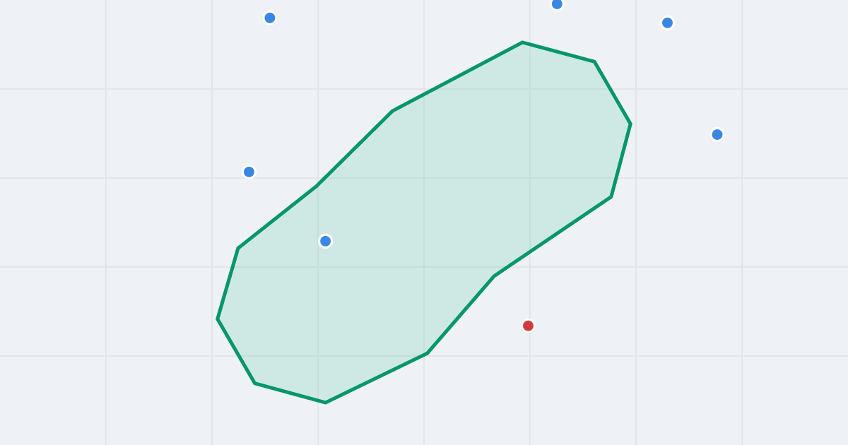 Mapa ulicy dr. Jana Sujkowskiego z flipami w okolicy