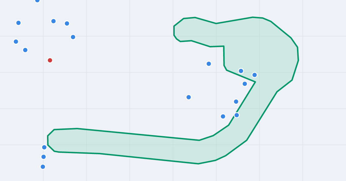 Mapa ulicy Wiktora Kulerskiego z flipami w okolicy