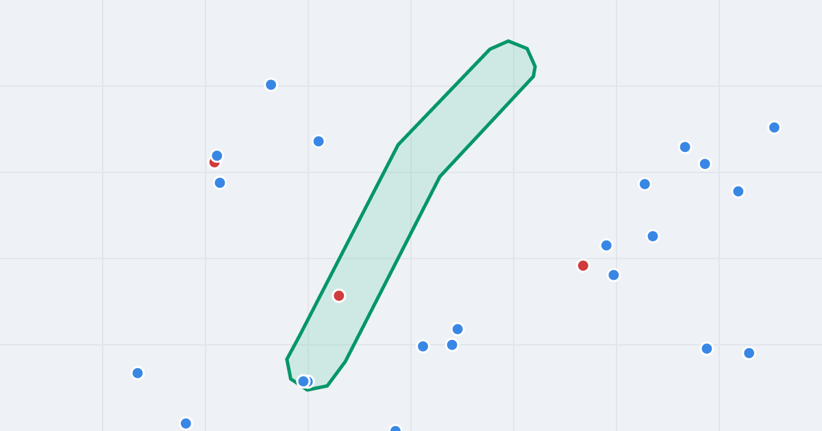 Mapa ulicy Sienkiewicza z flipami w okolicy