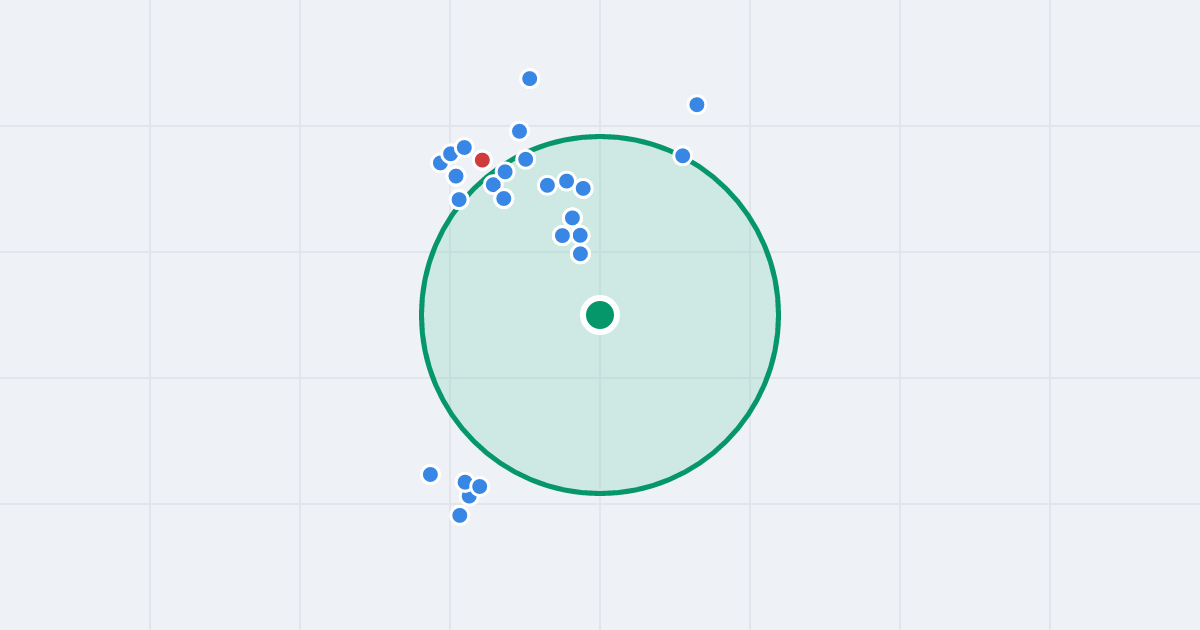 Mapa: Zachodnia 3 i flipy w promieniu 1 km