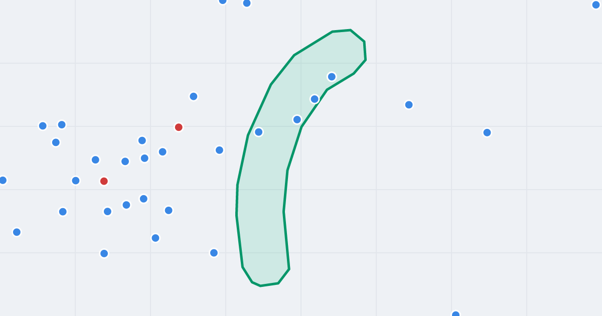 Mapa ulicy Aleje Mikołaja Kopernika z flipami w okolicy