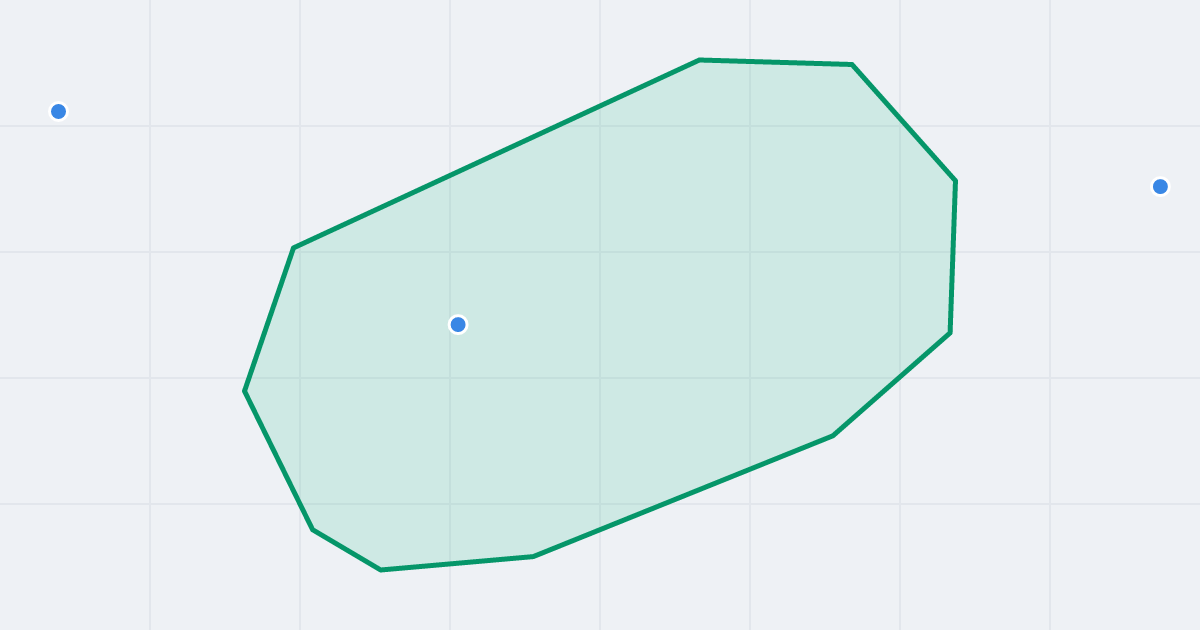 Mapa ulicy Farna z flipami w okolicy