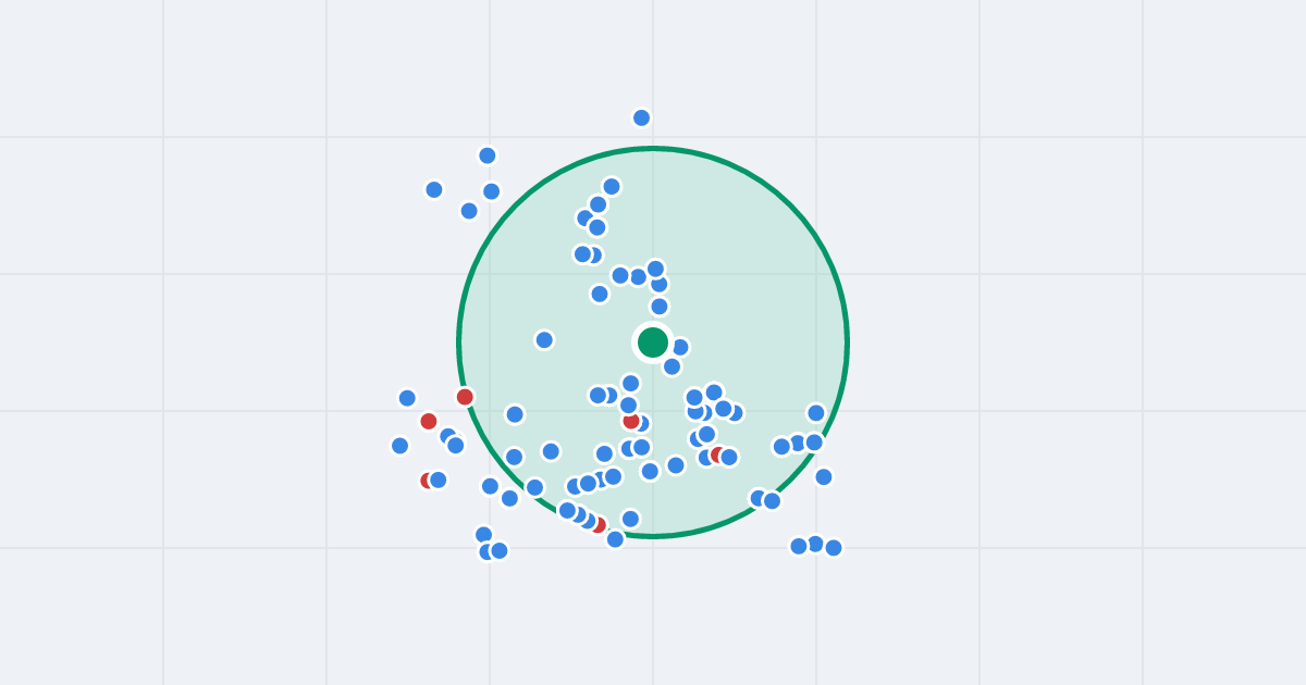 Mapa: Jacewska 48 i flipy w promieniu 1 km