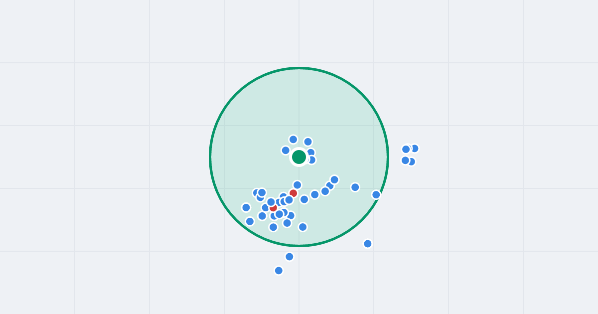 Mapa: Lucjana Grabskiego 17 i flipy w promieniu 1 km