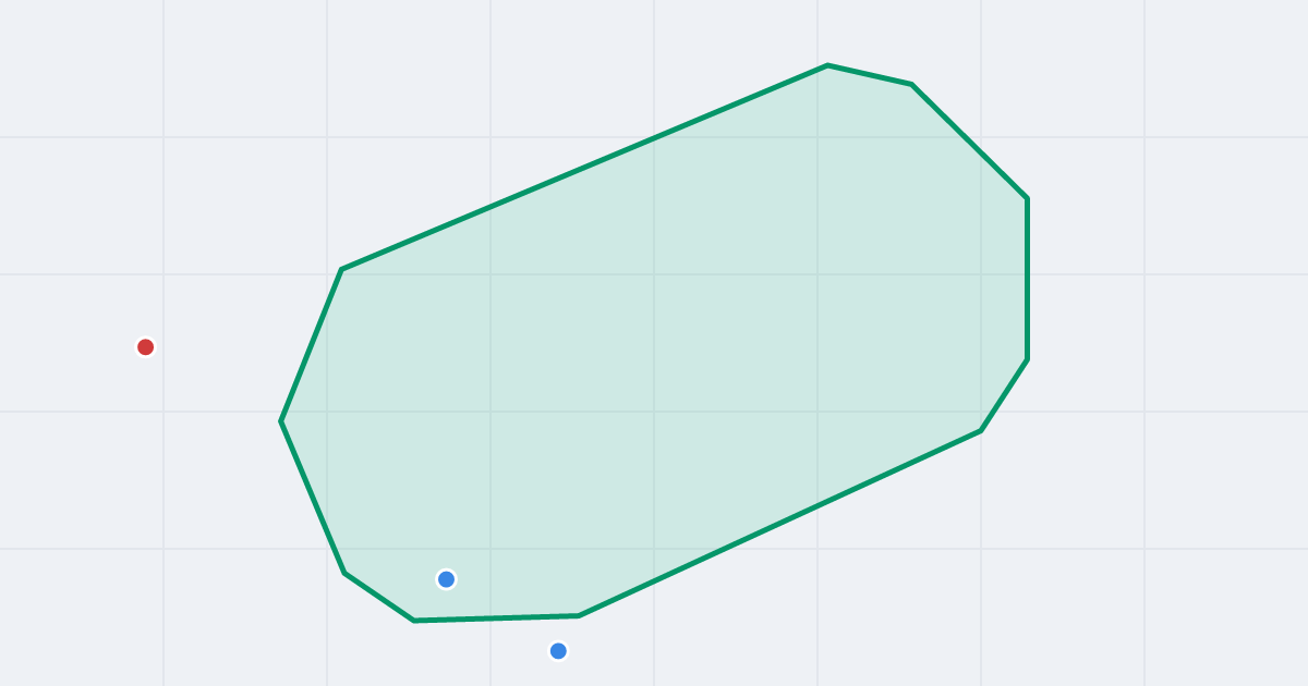 Mapa ulicy Rzeźnicka z flipami w okolicy