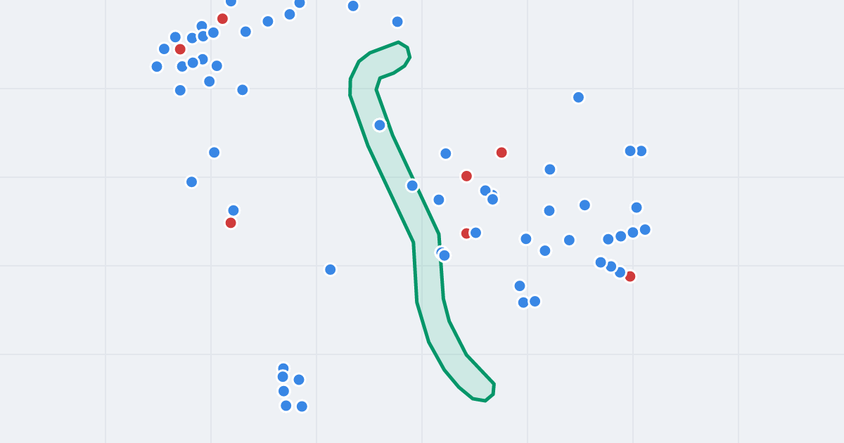 Mapa ulicy Stanisława Staszica z flipami w okolicy
