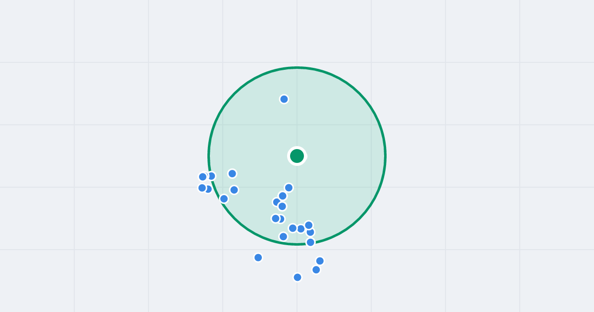 Mapa: Stare Miasto 70 i flipy w promieniu 1 km