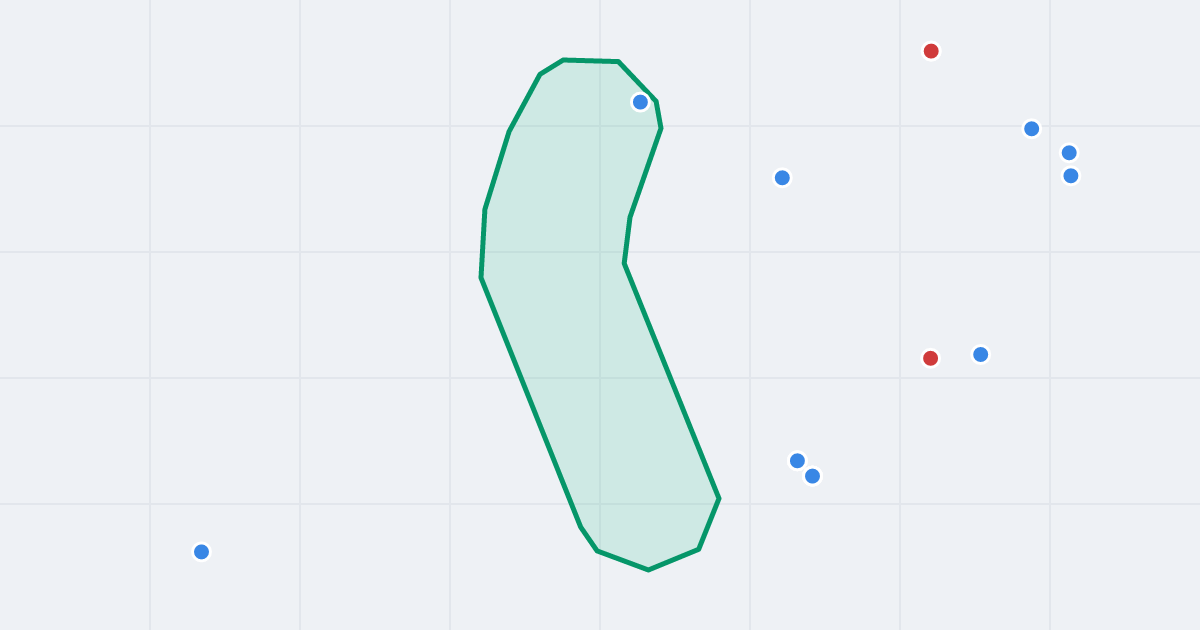 Mapa ulicy Studzienna z flipami w okolicy