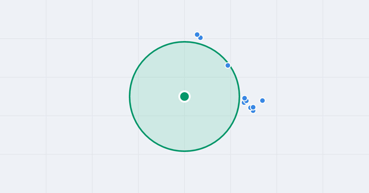 Mapa: Warsztatowa 29 i flipy w promieniu 1 km