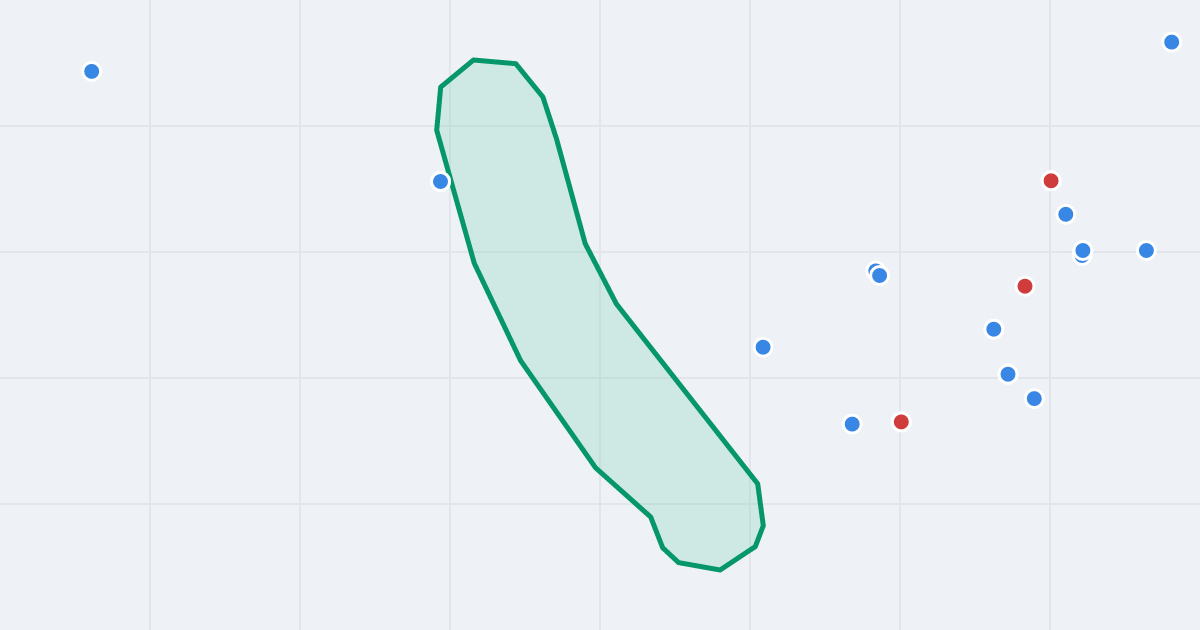 Mapa ulicy Karola Miarki z flipami w okolicy