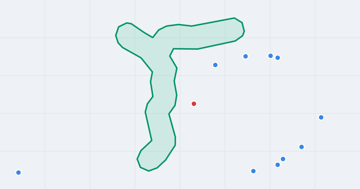Mapa ulicy Kondziołowiec z flipami w okolicy
